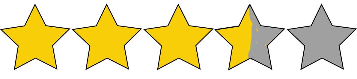 Star ratings